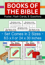 Load image into Gallery viewer, Game-Inspired Books of the Bible Printable Set