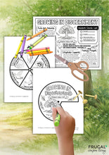 Load image into Gallery viewer, Wisdom &amp; Discernment Craft