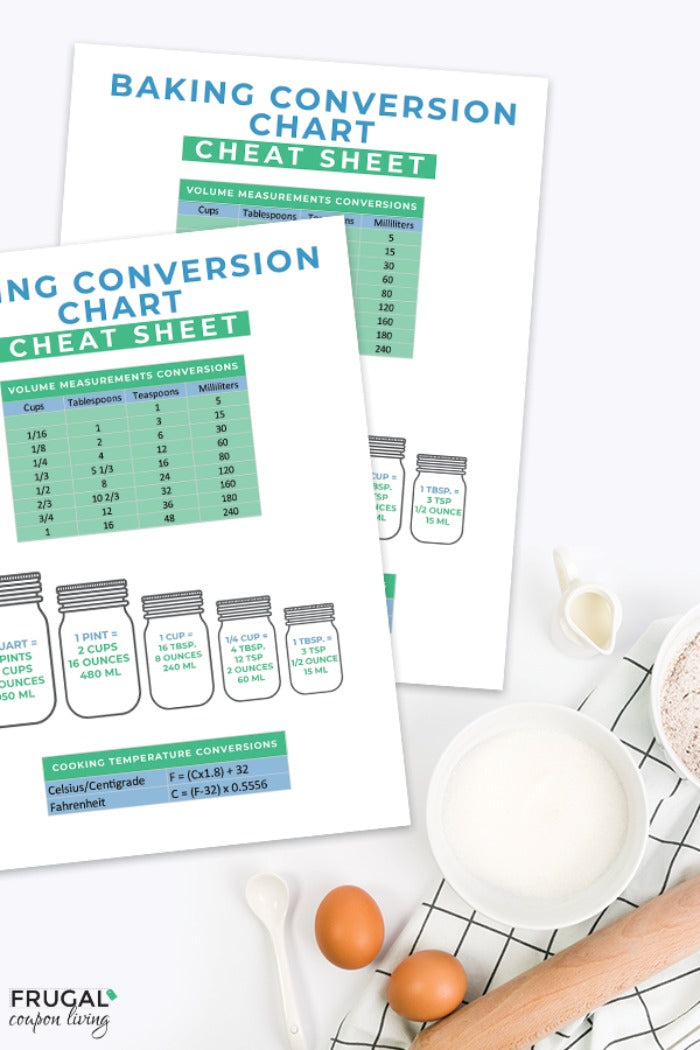 Baking Conversion Chart – Frugal Coupon Living